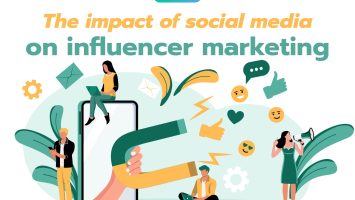 The impact of social media on influencer marketing